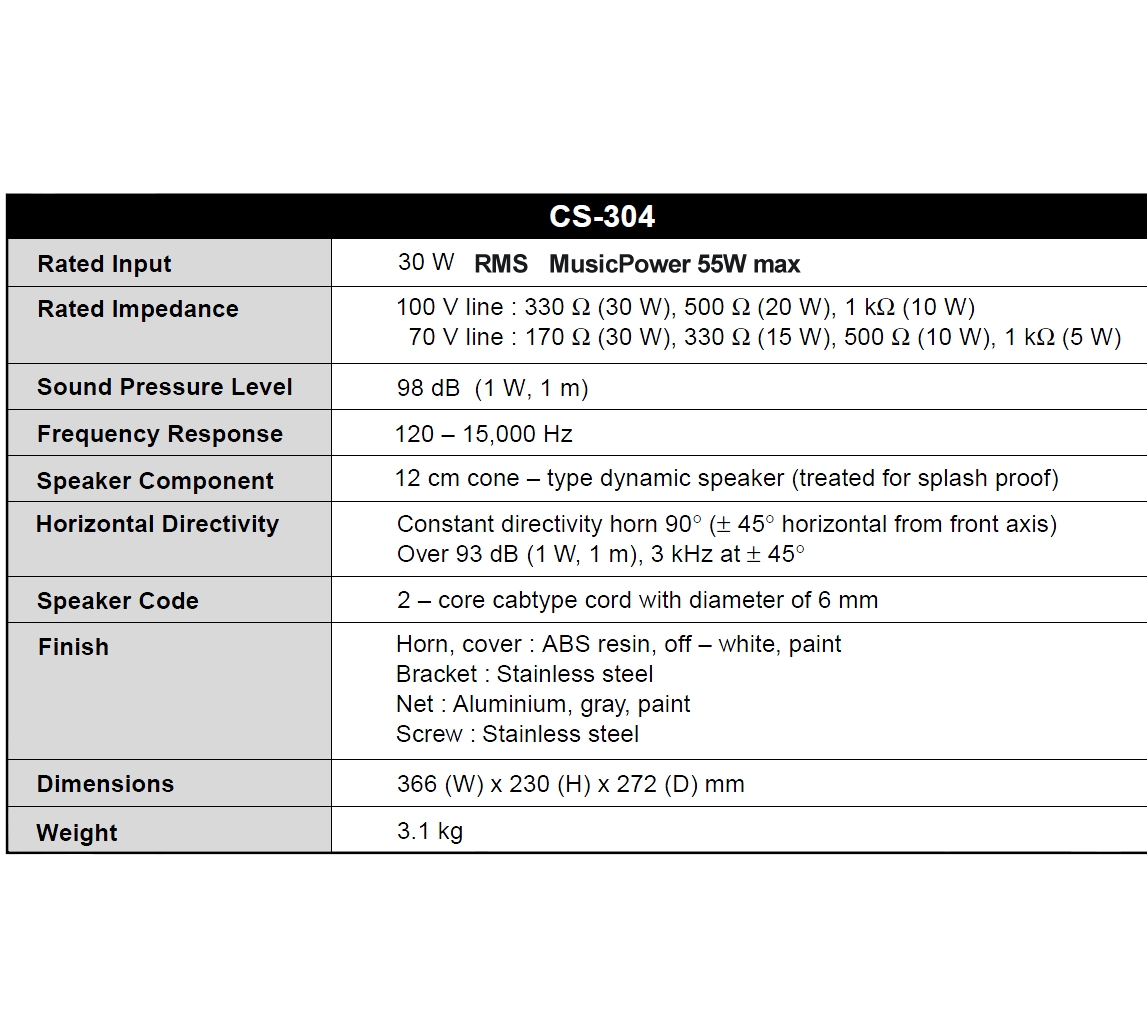 CS304_Datenblatt_85-756-00130YqviaMlghkiE4