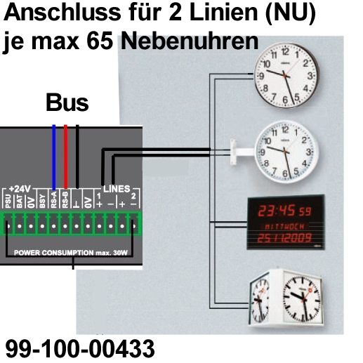 99-100-00433-PTC240B-Hauptuhr-AAA111