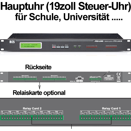 99-100-00433-PTC240B-Hauptuhr-AAA