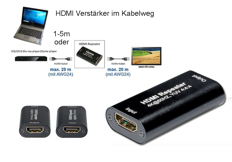 HDMI_Verstaerker_53-680-03070