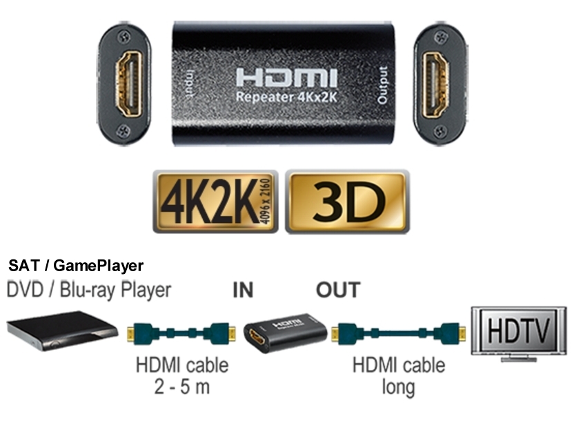 HDMI-Verstaerker-53-680-03070