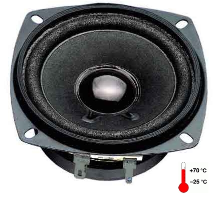 80mm Lautsprecher 15W 8ohm FR8 80x80mm Breitband
