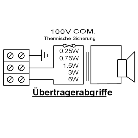 190mm ELA Deckenlautsprecher RGS5FT/EN 100V 6/10W EN54-24 mit Keramikklemme und Feuerschutztopf Weiss