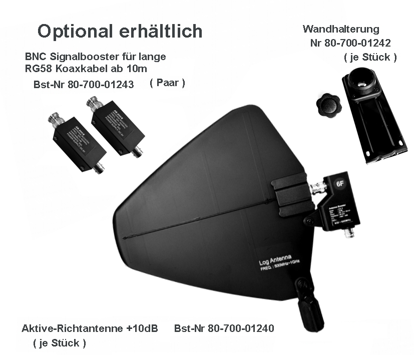Zubehoer_Antenne_Booster_fuer_Funkmikrofone_AN300B_AB200BcV7npJa1lRybh